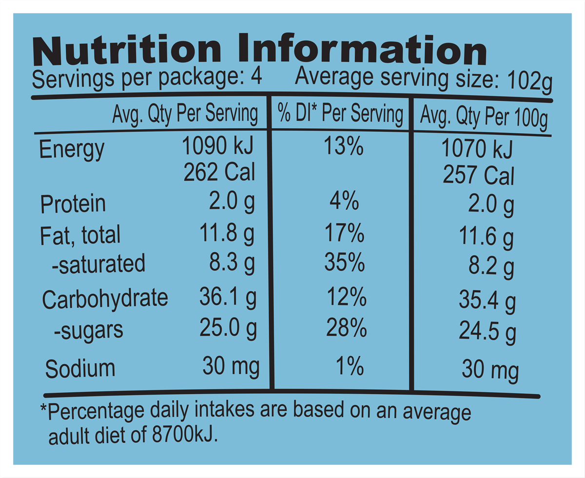 Nutrition Facts