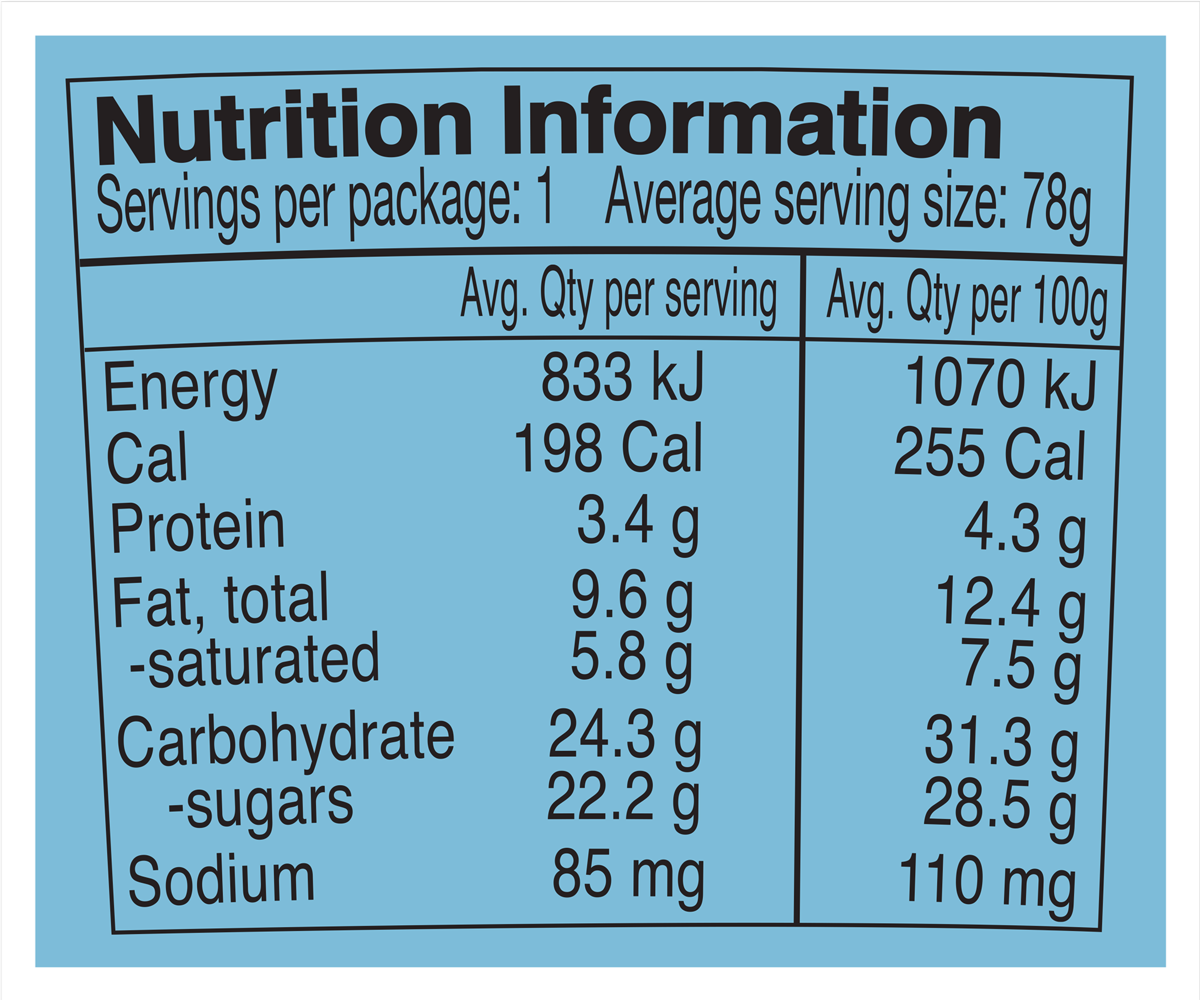 Nutrition Facts