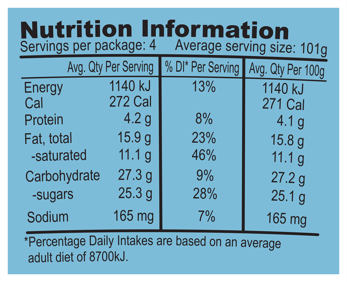 Nutrition Facts