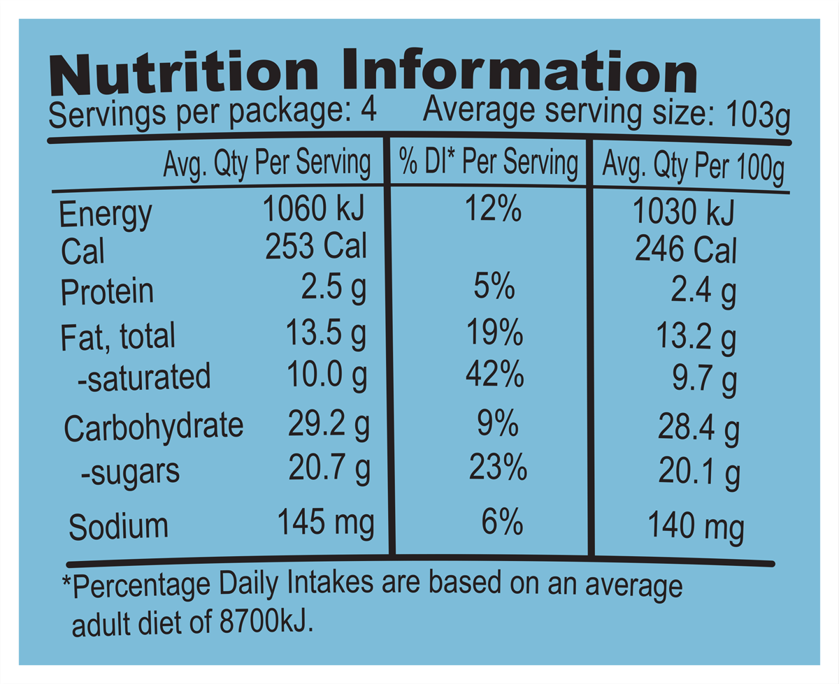 Nutrition Facts