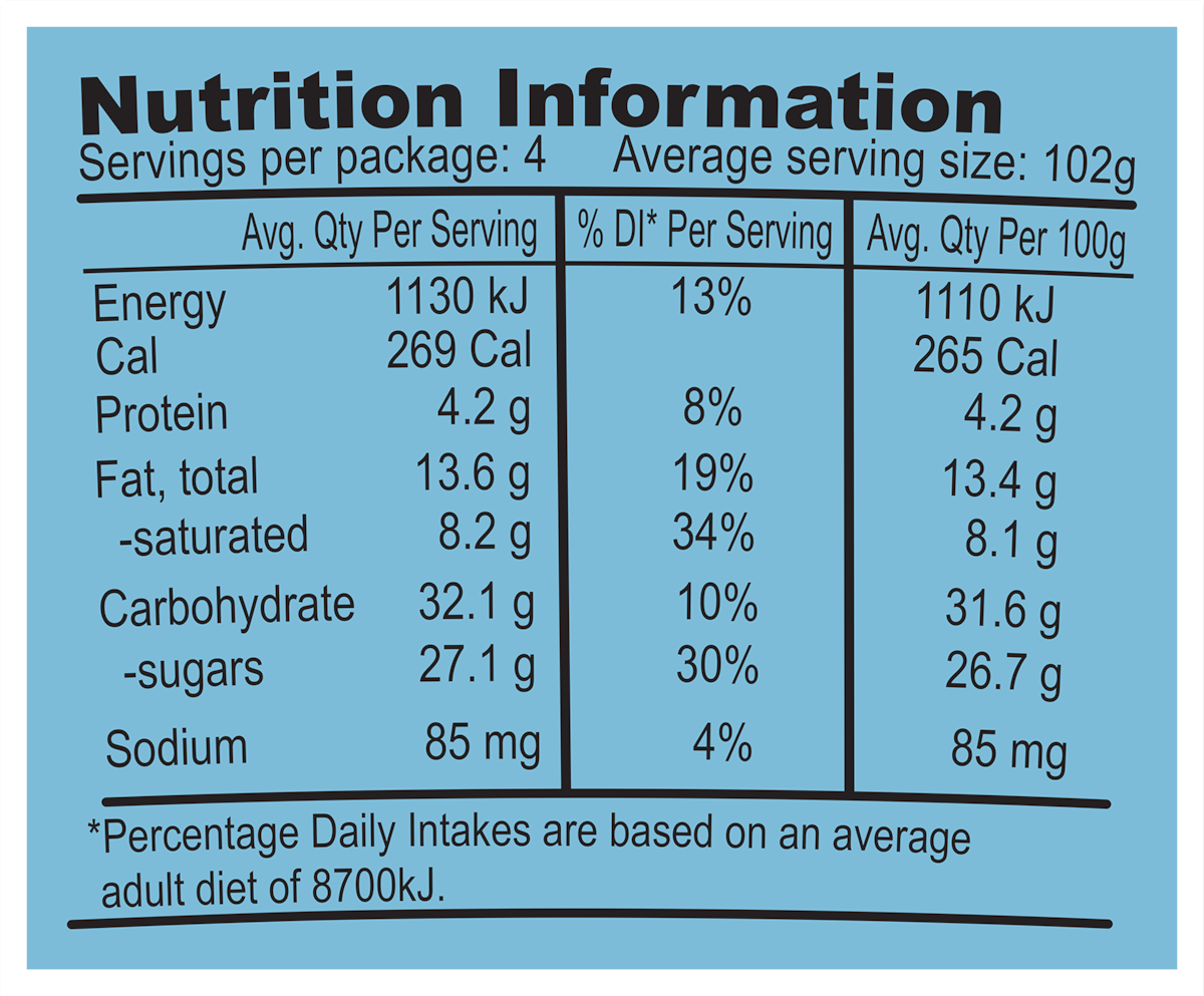 Nutrition Facts