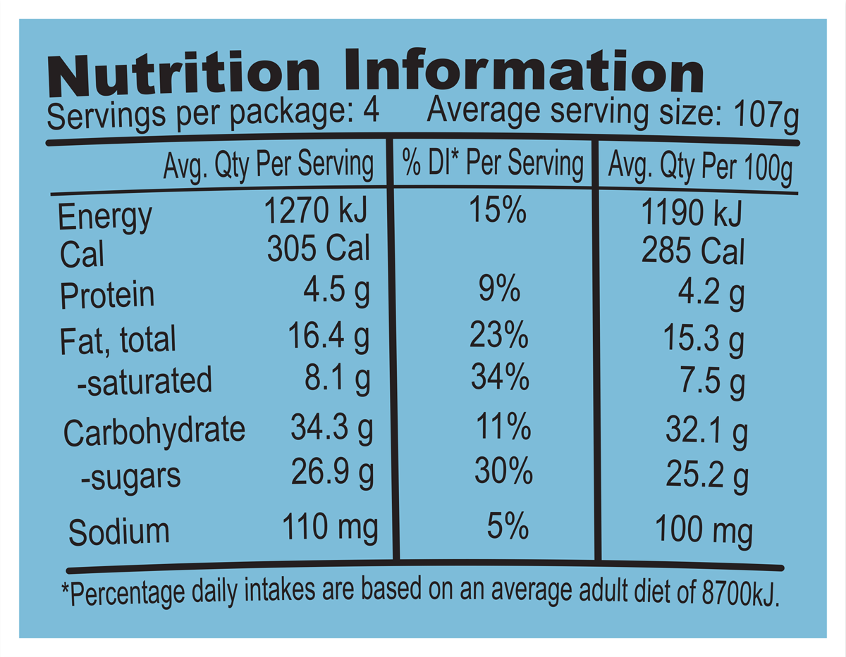 Nutrition Facts