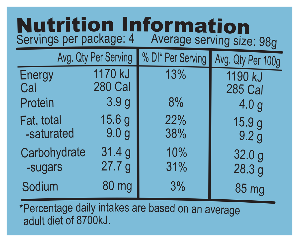 Nutrition Facts