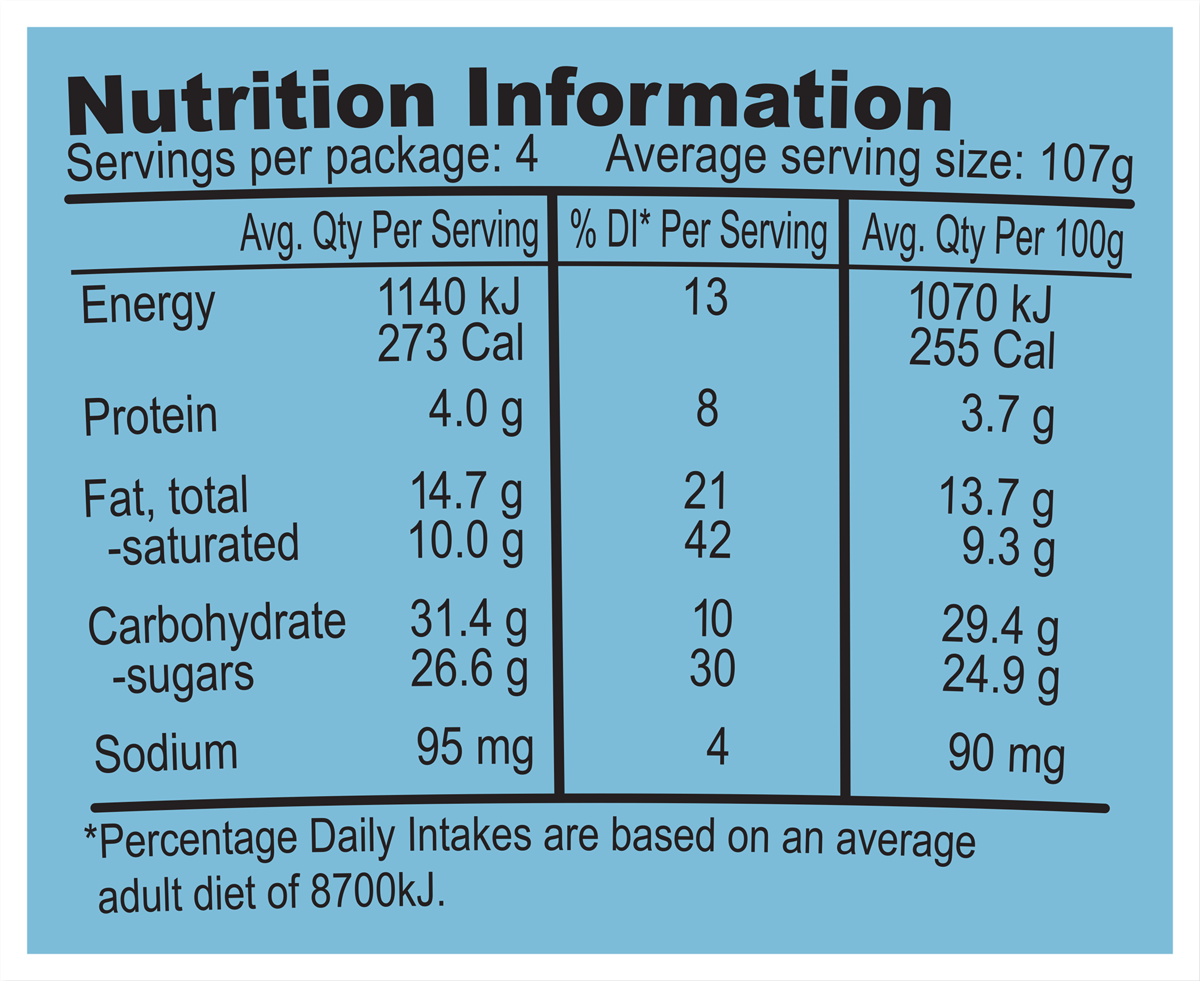 Nutrition Facts