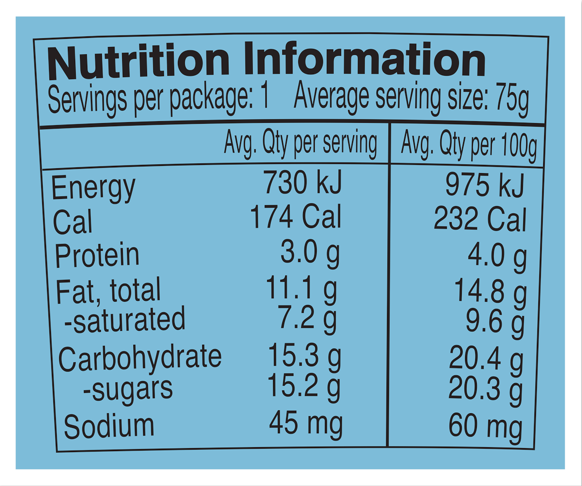 Nutrition Facts